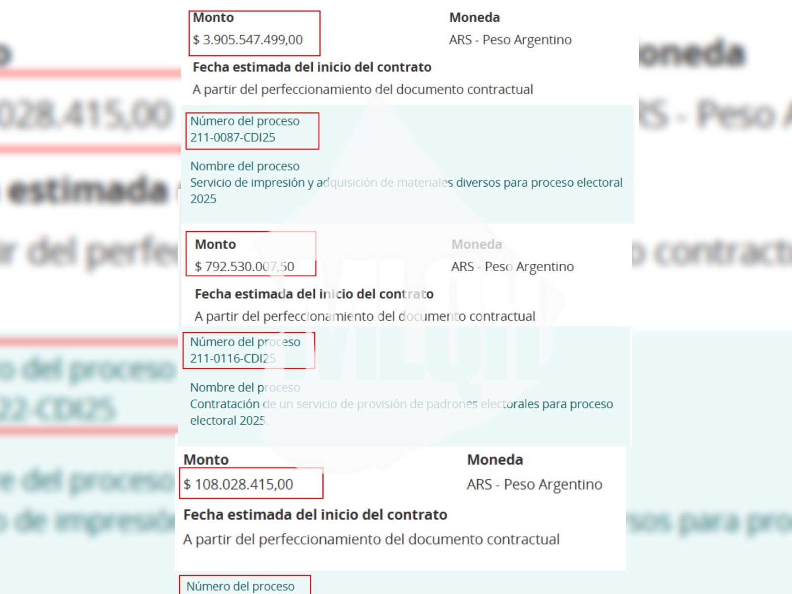 El capricho del gobernador Axel Kicillof, en su afán de ser el próximo líder del Partido Justicialista (PJ), hará sangrar los bolsillos de los bonaerenses. (Foto: Moreno es lo que hay)
