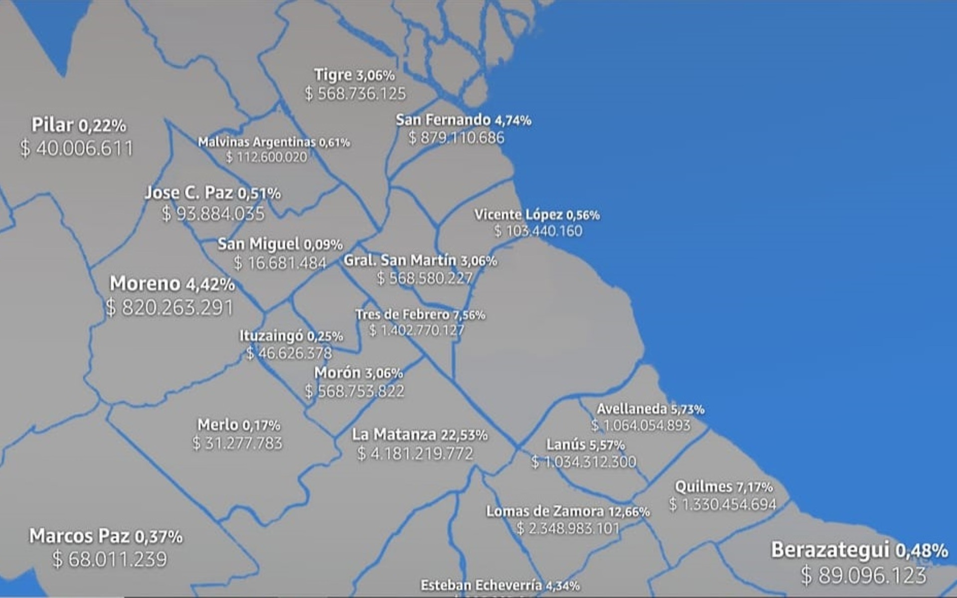 Mapa del Conurbano bonaerense, en dónde se expone el porcentaje de ese dinero desviado hacia cada Comuna.