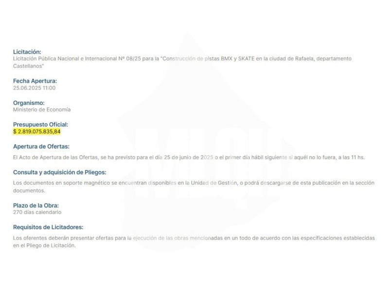 Santa Fe: en la provincia de los narcos, Pullaro va a gastar 3 mil millones de pesos en una pista de skate