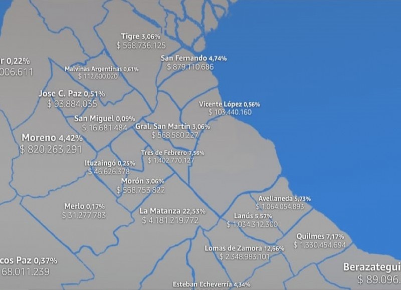 Mapa del Conurbano bonaerense, en dónde se expone el porcentaje de ese dinero desviado hacia cada Comuna.