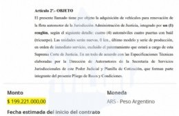 Fuerte repudio al gasto millonario de la Suprema Corte bonaerense en autos 0 kilómetro