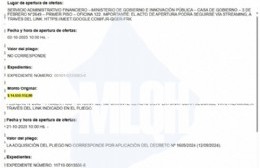 Pullaro en Santa Fe: licitaciones de limpieza por casi 20 millones de pesos con acceso restringido