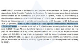 Buenos Aires asigna por orden de Axel Kicillof recursos millonarios para vacaciones pagas de familias estatales