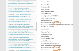 El municipio de Mercedes oculta información clave sobre el patrimonio de sus funcionarios